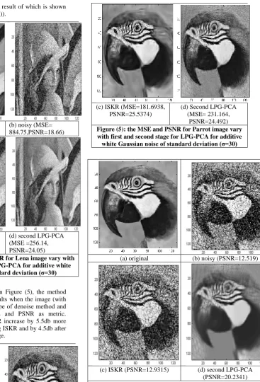 Figure (5): the MSE and PSNR for Parrot image vary PSNR=24.492) with first and second stage for LPG-PCA for additive 