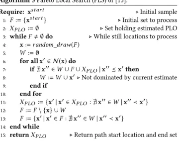 Figure 2: Landscape hill-climb illustration using PLS on the problem shown in Figure 1, with repetitions t of the while loop