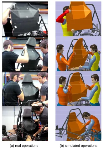 Figure 3.18: Operations in the ﬁrewall assembly process.