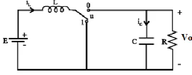 Fig 7: Boost DC-DC converter 