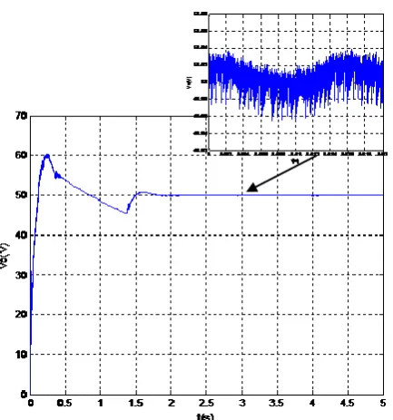 Figure 5 by replacing the resistive load by the pump unit studied previously.  