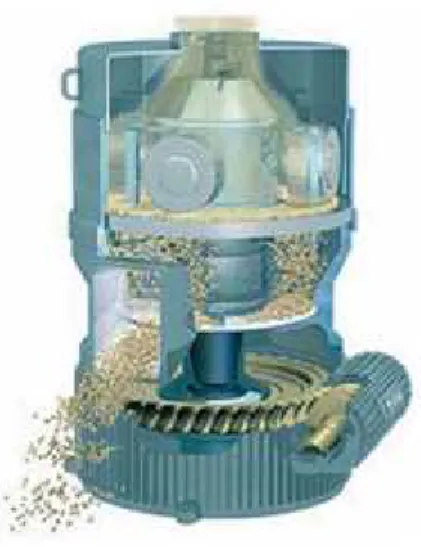 Fig. 4 – Operating principle of flat die pelletizing machines [5]