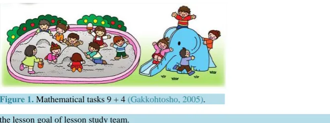Figure 1. Mathematical tasks 9 + 4 (Gakkohtosho, 2005).           