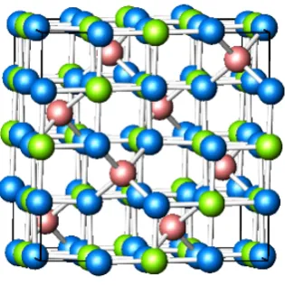 Figure 1. The crystal structure of the inverse spinel, CoFe2O4. The green atoms 