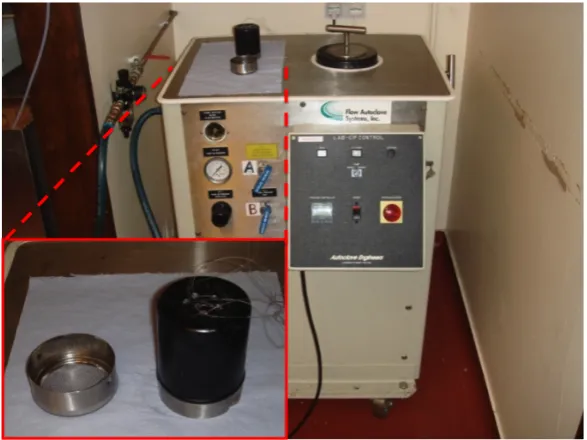 Figure 4. Image of the cold isostatic press (CIP) used in pellet preparation. The inset 