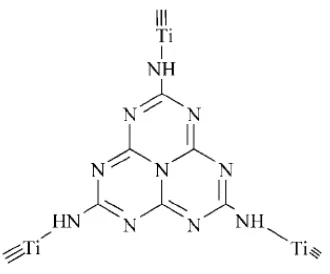 Fig. 1.8 The proposed structure of a TiO2-N,C/melem hybrid photocatalyst.[27] 