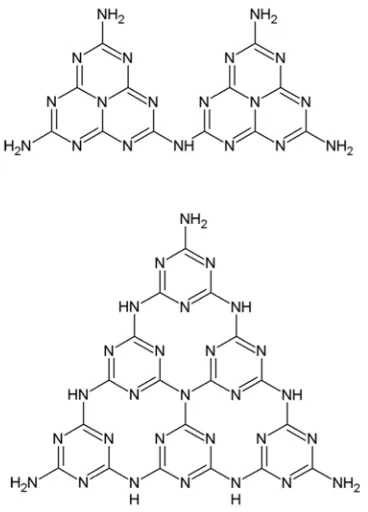 Fig. 3.7 Possible structures of the calcined melamine samples based on heptazine units (dimer, above) and based on triazine units (hexamer, below)
