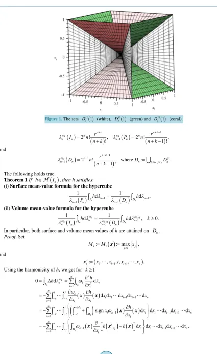 Figure 1. The sets 