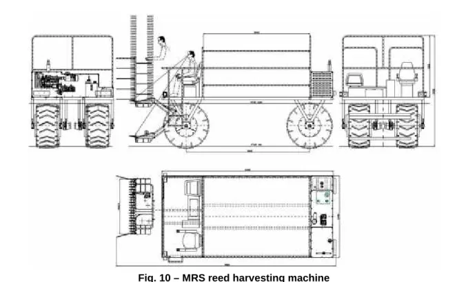 Fig. 10 – MRS reed harvesting machine