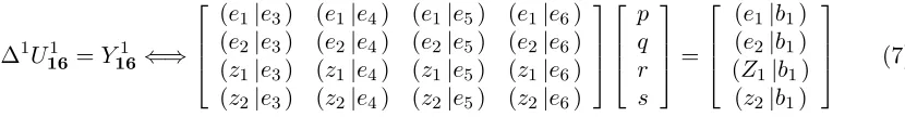 Figure 1.Density plot illustrat-ing the spinor–vector duality in thespace of Z2 × Z2 heterotic–stringvacua.The plot shows the num-ber of models with a given num-ber of (16+16) and 10 representa-tions of SO(10) and is invariant un-der exchange of rows and columns,reﬂecting the spinor–vector dual-ity underlying the entire space ofvacua.