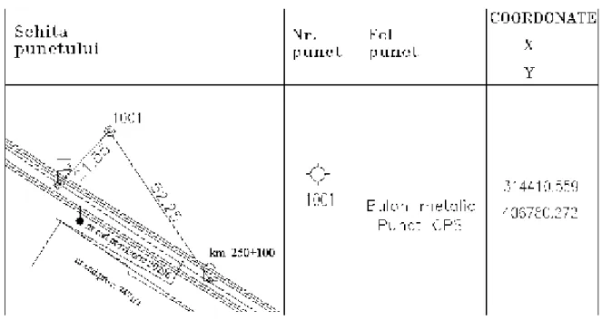 Figure 1. Topographical description of B1 (1001)