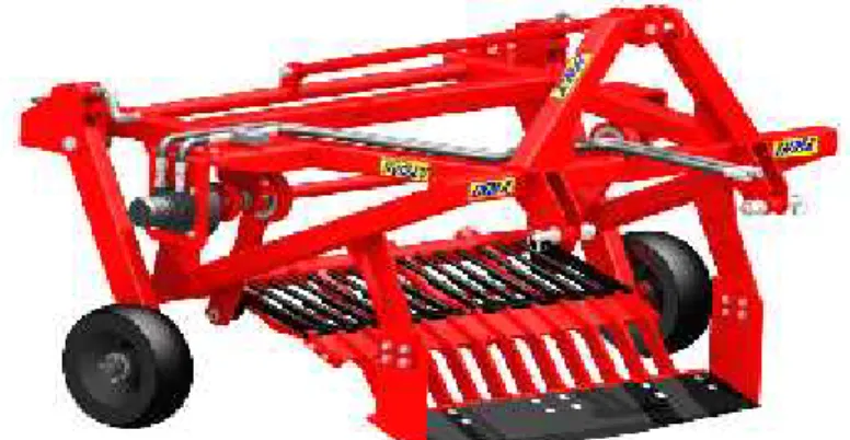 Fig. 2 - Technical equipment for harvesting Miscanthus rhizomes ERR [4]