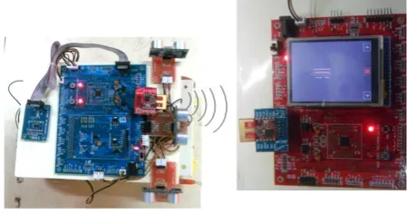 Figure 1: Schematic diagram for Robot Control 