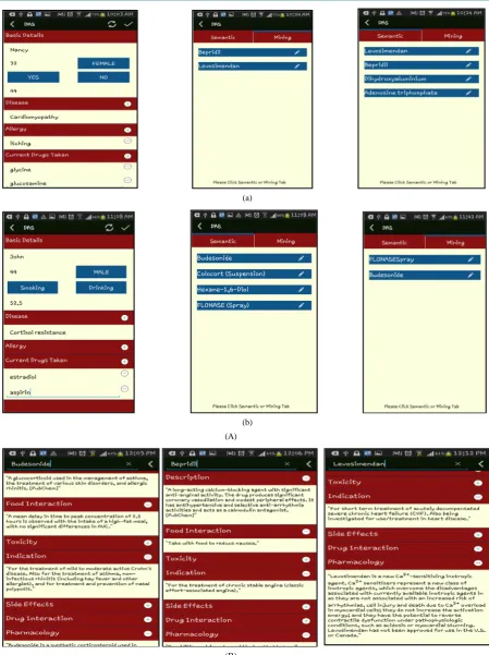 Figure 4. (A) Sample of Drug Recommendation System (for Health Care Professionals); (a) Drug Recommendation for Pa-tient 1; (b) Drug Recommendation for Patient 2; (B) Sample of Drug Recommendation System (for Layman & Health Care Professionals)