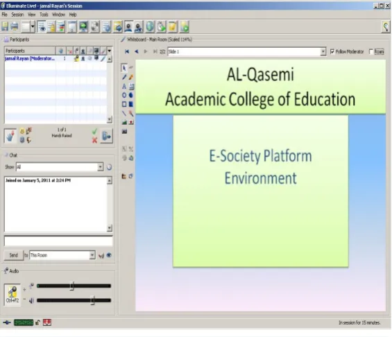 Figure 1. Synchronized e-learning environment.                        