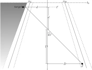 Figure 4.2: Time/space diagram of conguration used to establish the lowerbound