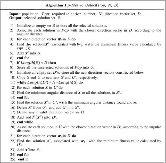 Fig 3.3 Algorithm 1 