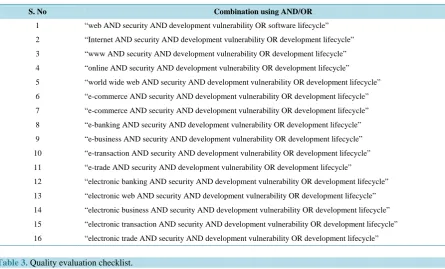 Table 3. Quality evaluation checklist. 