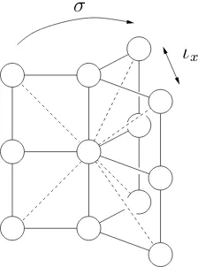 Figure 4.3: Dynkin diagram for U12