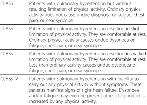 Table 3 Modified New York Heart Association (NYHA)classification for pulmonary hypertension
