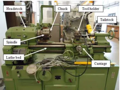 Figure 2.1: Conventional lathe machine at University of Liverpool 