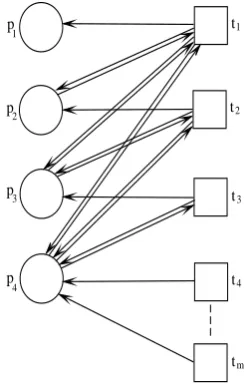 Fig. 1.Strong chain cycle