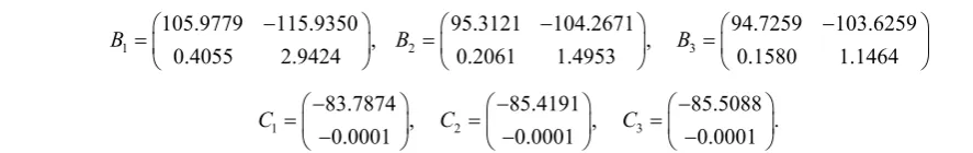 Figure 2(b)=