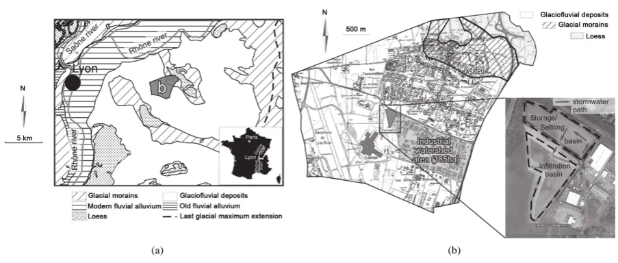 Figure 1. Geological settings of the region of Lyon (a) and location of the study site area (b) according to [3]