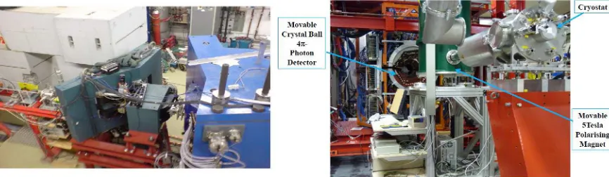 Fig. 2. Left: The new endpoint tagger constructed from the large dipole magnet on the left of the picture