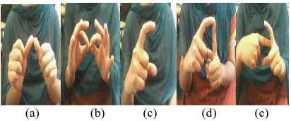 Figure 2. ISL Signs for  (a) A, (b) B, (c) C, (d) D and (e) E 