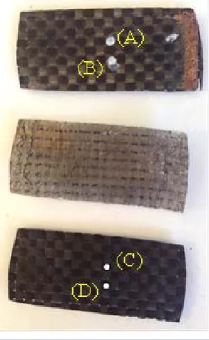 Figure 3. Experimental procedure to identify the electrical short spots between electrodes of a structural capacitor using an infrared thermogra-phy