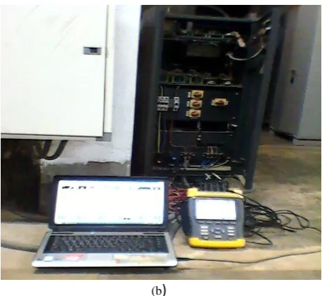 Table 1. Harmonics in input supply and load neutral 