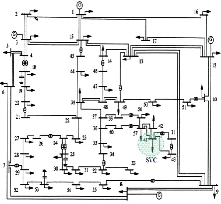 Fig 6: IEEE 57 bus System with SVC   