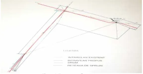 Figure 1. Traverse outline