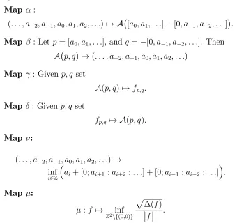 Figure 3. Diagram for Perron Identity.