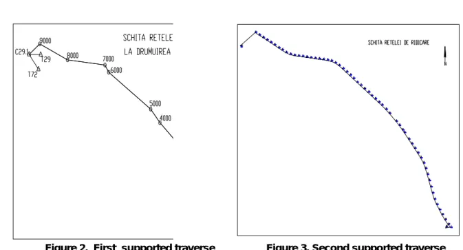 Figure 2.  First  supported traverse                  Figure 3. Second supported traverse