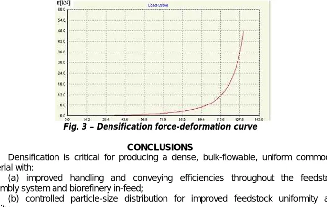 Table 1 Recommended values for the parameters of the densification process