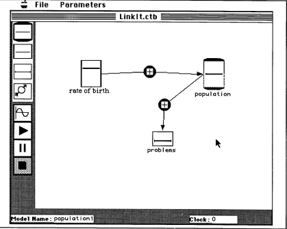 Figure 4.21: An example of a simple model about population before running 