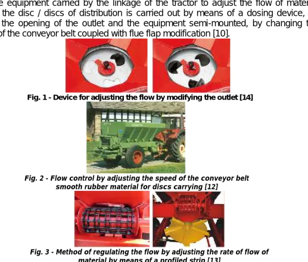 Fig. 1 - Device for adjusting the flow by modifying the outlet [14]