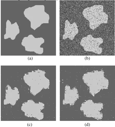 Figure 1 (c) and (d) shows the results obtained using the proposed GA and the earlier GA implementation by authors [10] with multiple-point crossover operators for noisy image in Figure 1 (b)