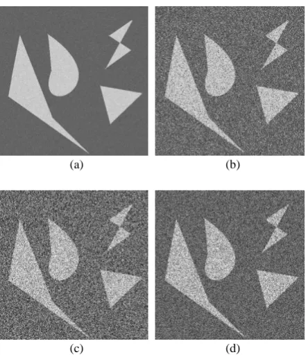 Figure 9: Larger-size noisy test images (512×512 pixels), (a) Poisson, (b) salt and pepper, (c) Gaussian and (d) Speckle images with 5.77 dB, 8.97 dB, 1.75 dB and 2.16 dB SNR respectively