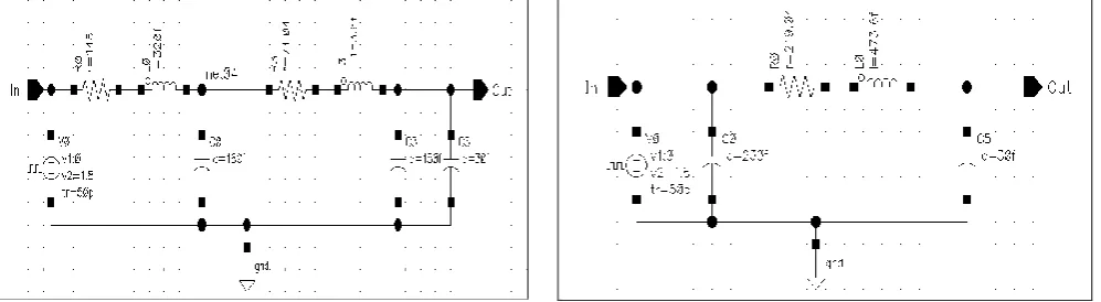 Figure 11. RLC Interconnect as reduced π model. 