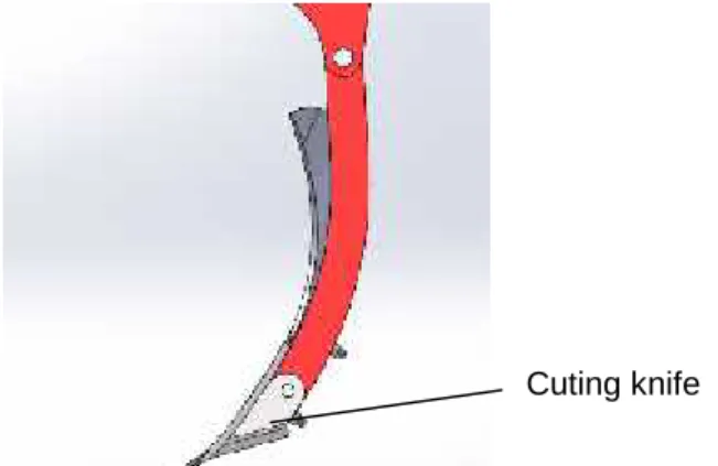Fig. 4. Cutting knife to increase the stability and reduce the tensile force