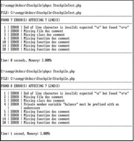 TABLE 1 Comparison of TDD and Code sniffer testing result 