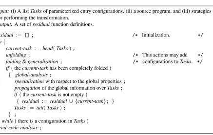 Figure 3: General Structure of the Supercompiler SCP4