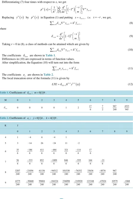 Table 1. Coefficients of 