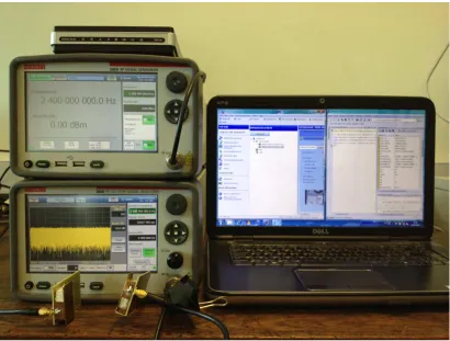 Figure 5.1: The real-time wireless communication systems test-bed