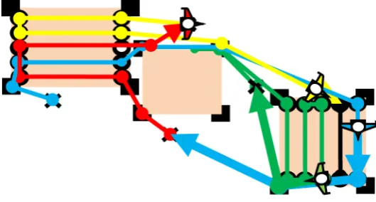 Figure 12. Routes over the 10th time interval.                        