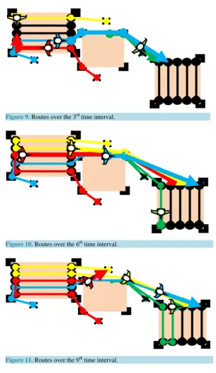 Figure 10. Routes over the 6th time interval.                               