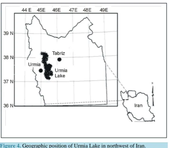 Figure 3. Water-level fluctuations of Urmia Lake during 1966-2010 (based on height from mean sea level, in meter)